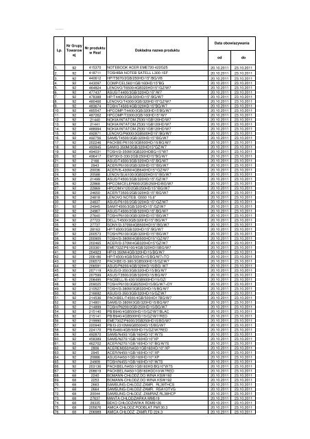 KW43 notebooki, TV, Elektro AGD - Real