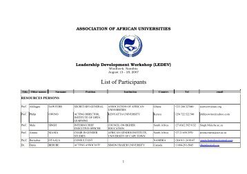 List of Participants - Association of African Universities