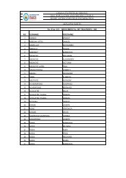 AKWAPIM NORTH_P - Ghana Statistical Service