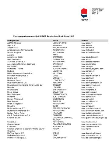 Voorlopige deelnemerslijst HISWA Amsterdam Boat Show 2012