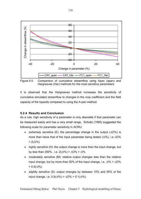 PhD Thesis Emmanuel Obeng Bekoe - Cranfield University