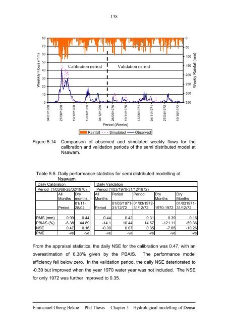 PhD Thesis Emmanuel Obeng Bekoe - Cranfield University