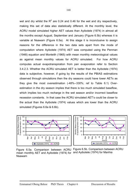 PhD Thesis Emmanuel Obeng Bekoe - Cranfield University