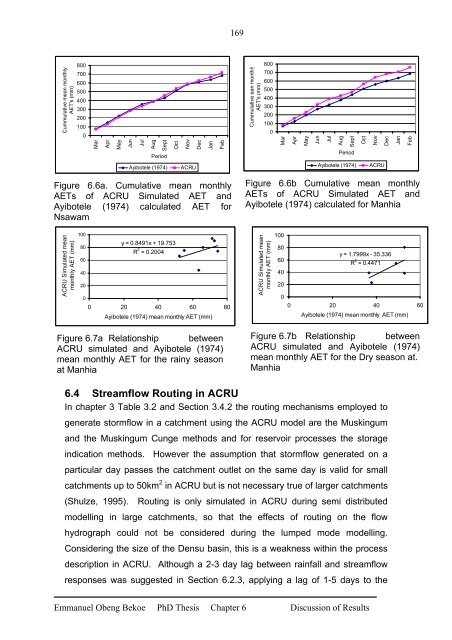 PhD Thesis Emmanuel Obeng Bekoe - Cranfield University