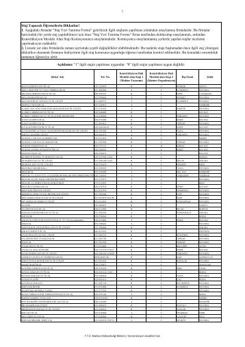 Staj Yapacak Öğrencilerin Dikkatine! - Konstrüksiyon Anabilim Dalı