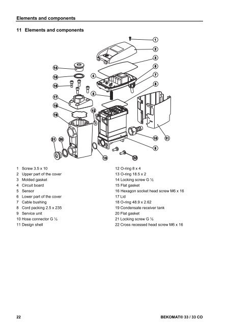 english US BEKOMAT® 33 / 33 CO