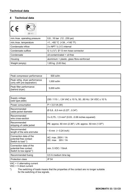 english US BEKOMAT® 33 / 33 CO