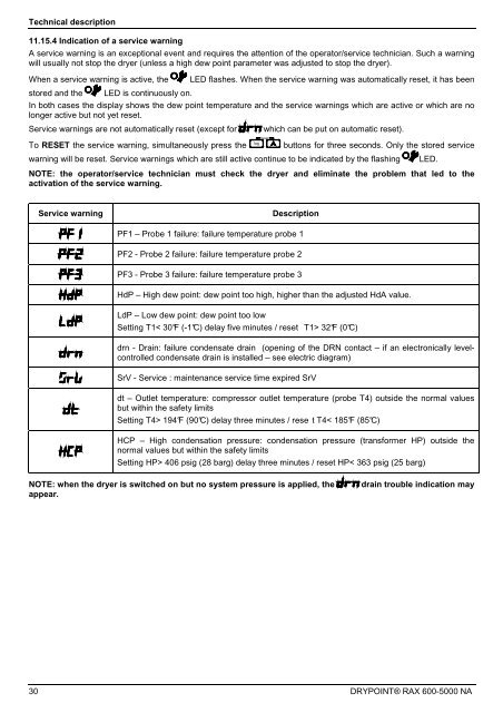 RAx Series 600-5000 - Beko