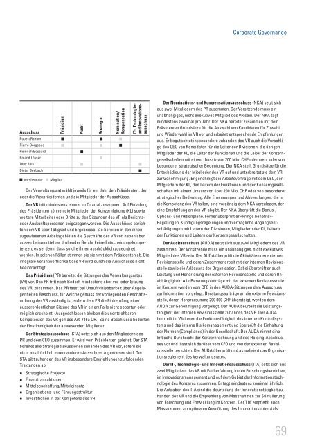 Geschäftsbericht 2003 - Clariant