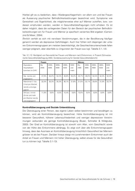 Gender-Gesundheitsbericht Schweiz 2006 - Gender Campus