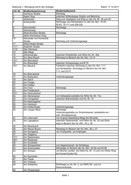 11.10.17 Abteilung 1. Anliegerreinigug für OR - ASG Wesel