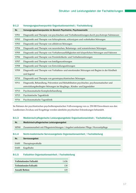 Asklepios Fachklinikum Wiesen - SciVal