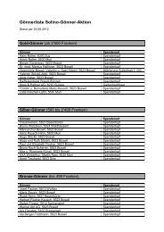 Gönnerliste Solino-Gönner-Aktion - Solino Boswil