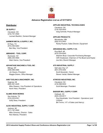 Advance Registration List as of 5/17/2012 - Industrial Supply ...