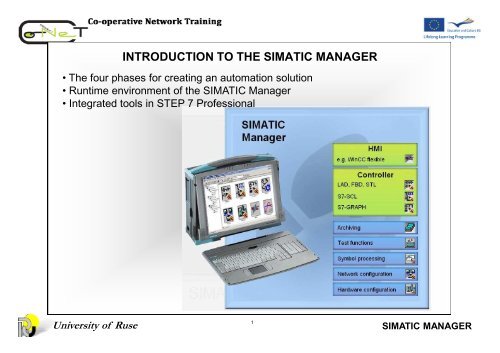What is simatic manager - nsaquad