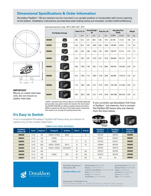 Donaldson Cross Reference Chart