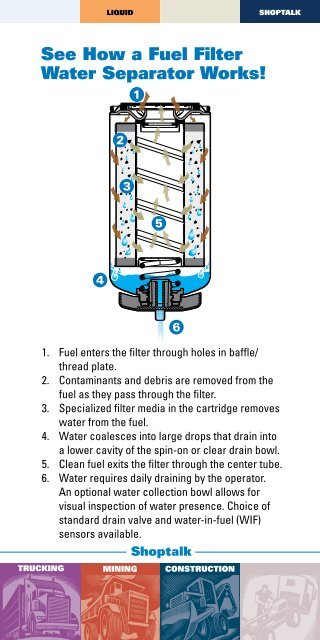 What is a Filter Separator? How They Work & Why You Need One