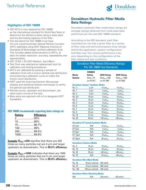 Hydraulic Filtration Technical Reference - Donaldson Company, Inc.