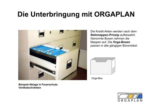 Die Unterbringung mit ORGAPLAN