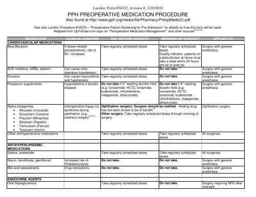 PPH PREOPERATIVE MEDICATION PROCEDURE - Palomar Health