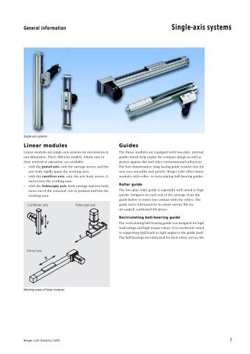 Single-axis systems