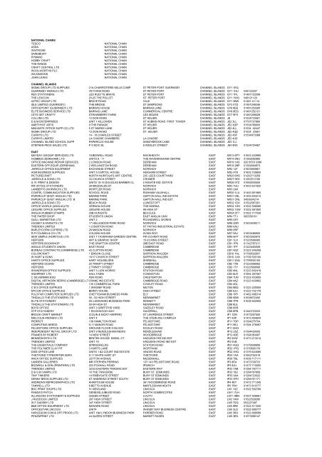 STUK Customer List - Staedtler