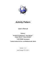 Activity Pattern Manual 1.3.1 - Vectronic Aerospace GmbH