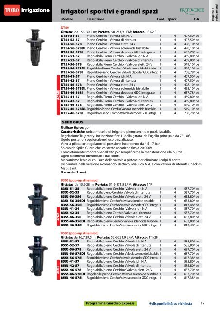 RACCORDI A COMPRESSIONE TORO (ROSSI) - Poliplast