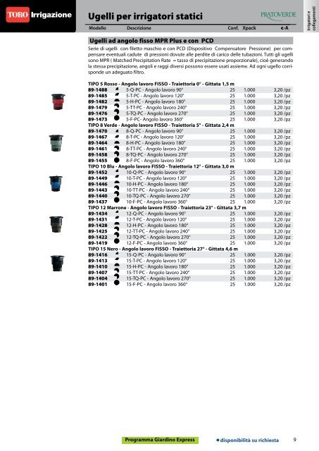 RACCORDI A COMPRESSIONE TORO (ROSSI) - Poliplast