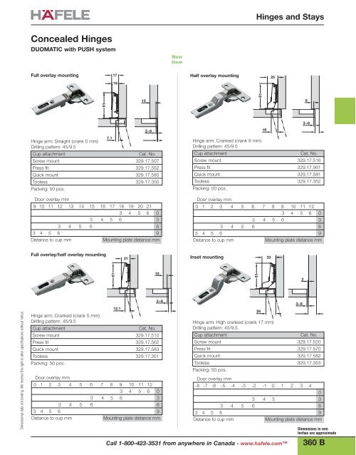 Concealed Hinges