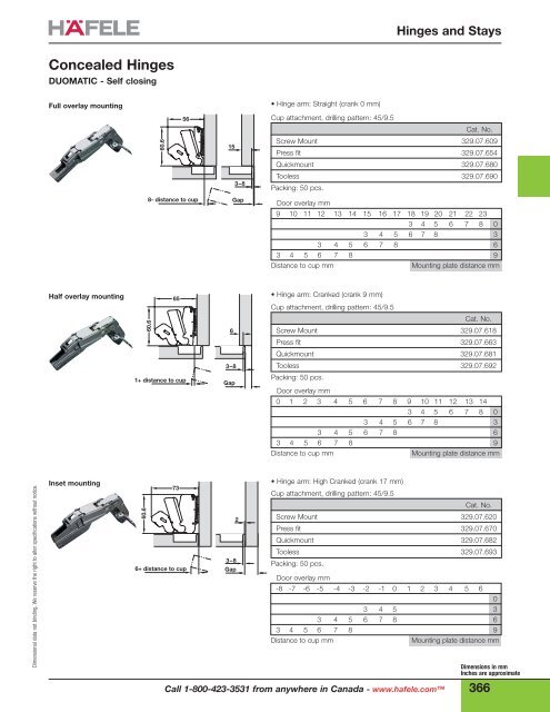 Concealed Hinges