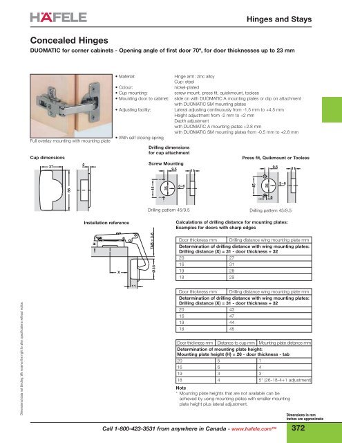 Concealed Hinges