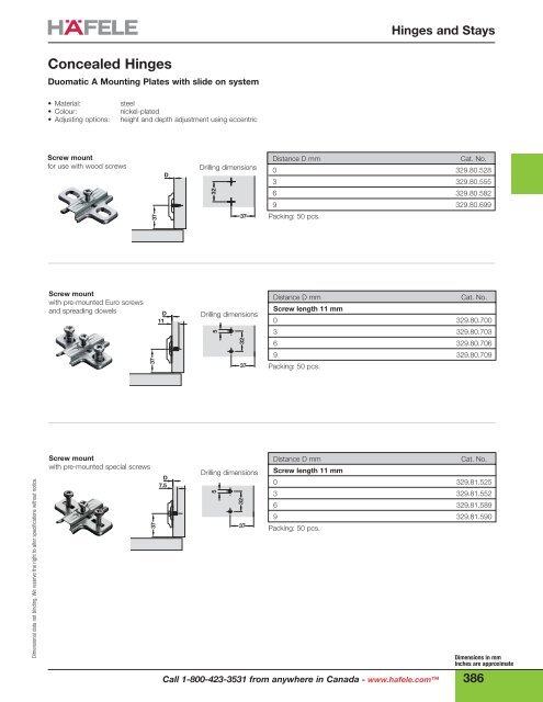 Concealed Hinges