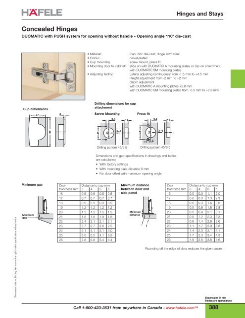 Concealed Hinges