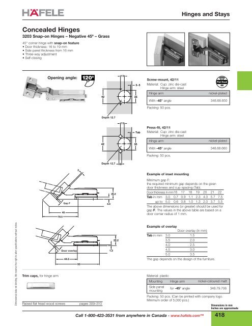 Concealed Hinges