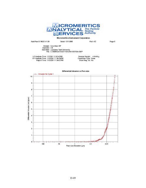 Retrospective Evaluation of Cured-in-Place Pipe - (NEPIS)(EPA ...