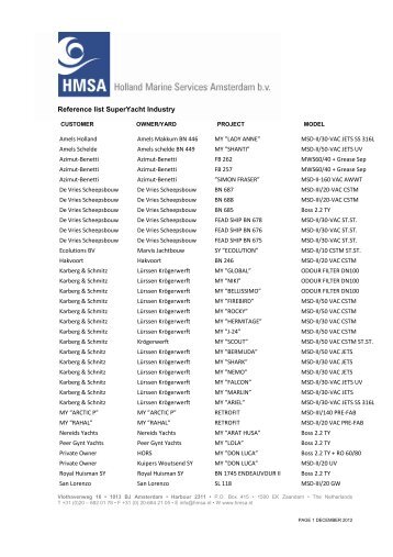 Reference list SuperYacht Industry - HMSA Holland Marine Services ...