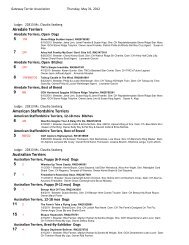 Results Foy Trent Dog Shows