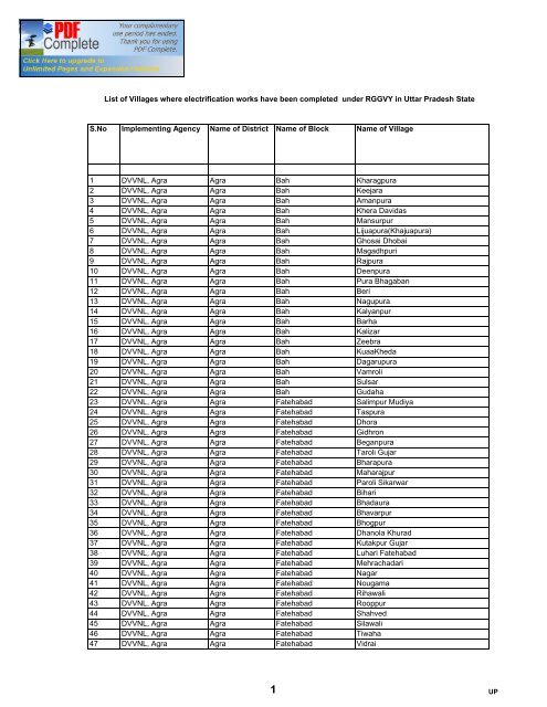 Tola Masha Ratti Chart