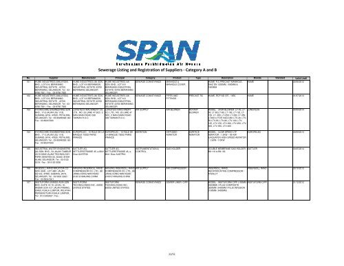 Sewerage Listing and Registration of Suppliers - Category A and B