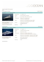 charter update November 2011 - Ocean Independence