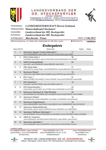 Endergebnis - Ergebnisse Archiv - Landesverband