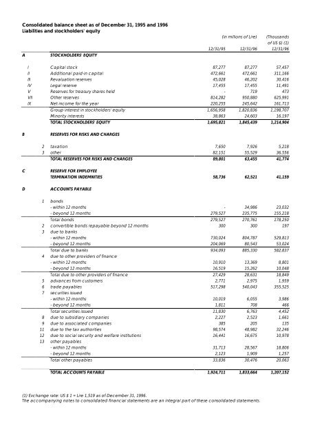 The Benetton Group Annual Report 1996