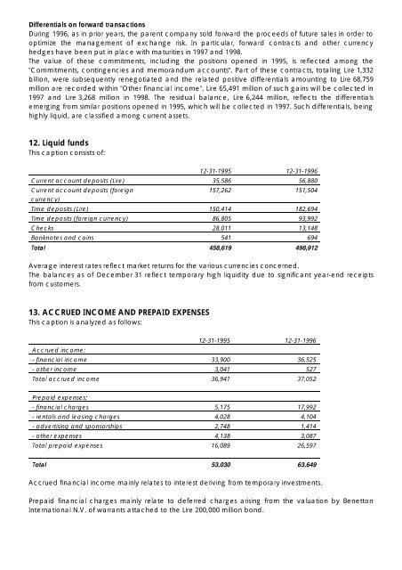 The Benetton Group Annual Report 1996