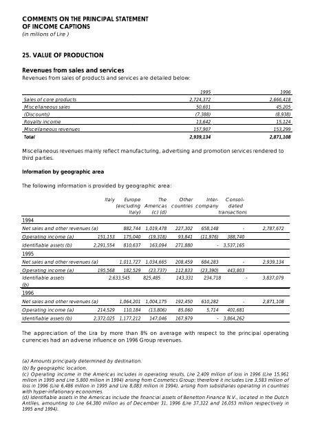 The Benetton Group Annual Report 1996