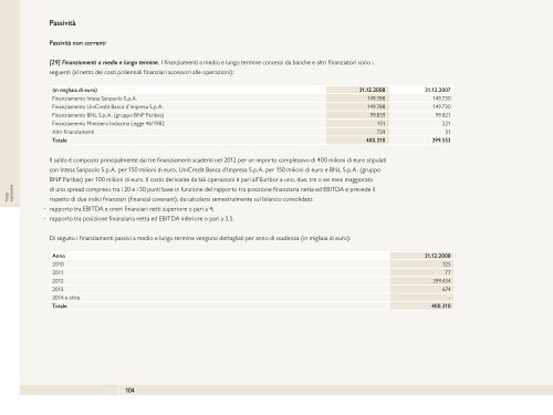 Bilancio Consolidato - Benetton Group