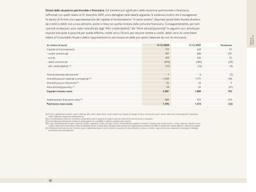 Bilancio Consolidato - Benetton Group