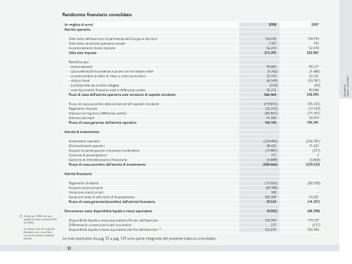 Bilancio Consolidato - Benetton Group