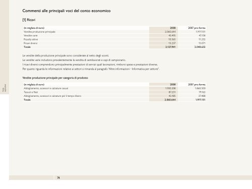 Bilancio Consolidato - Benetton Group