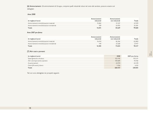 Bilancio Consolidato - Benetton Group